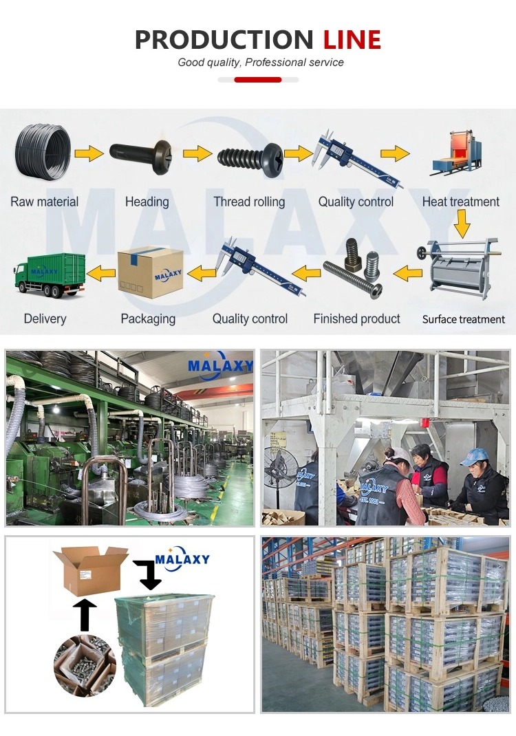 MALAXY - China's Premium Fastener Supplier Malaxy Product Line.jpg