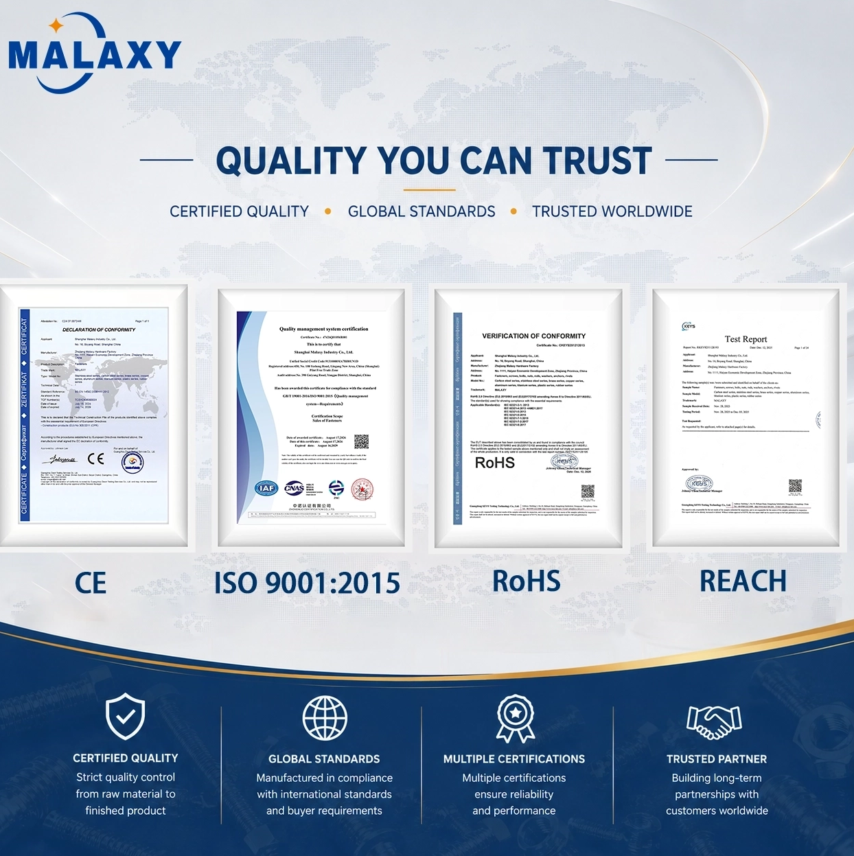 MALAXY Strengthens Global Fastener Manufacturing Leadership with ISO 9001:2015 Certification